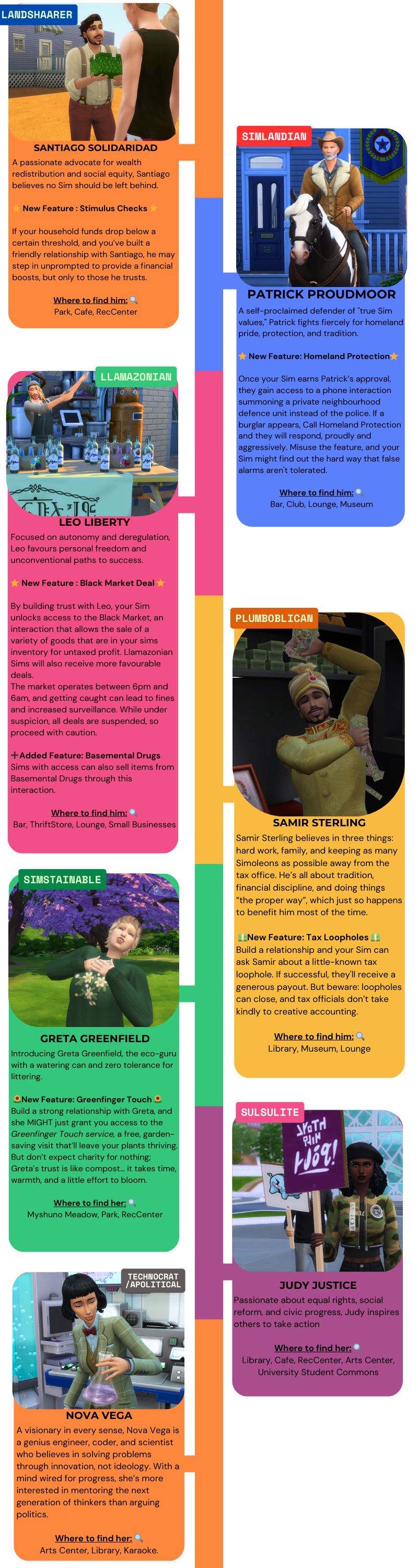 fictional guru release 4 4