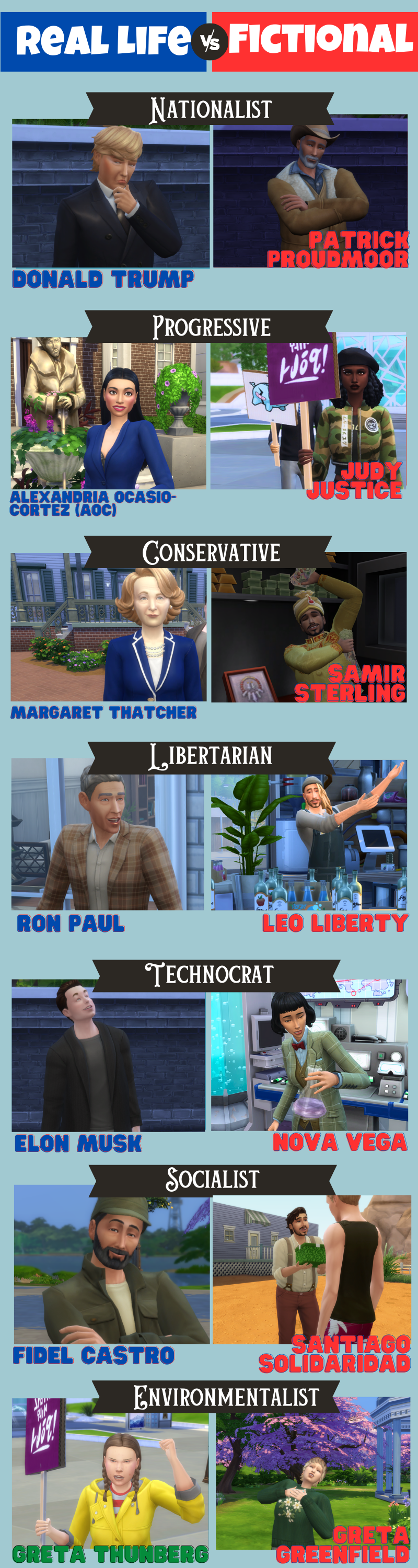 fictional gurus vs real life 6 1